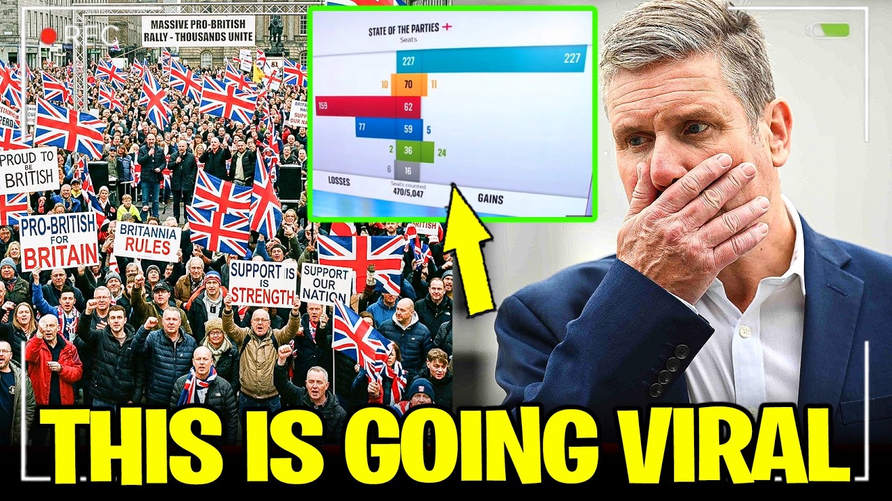 Keir Starmer COLLAPSES On LIVE TV as He Realizes Brits Just ENDED HIS CAREER!!!