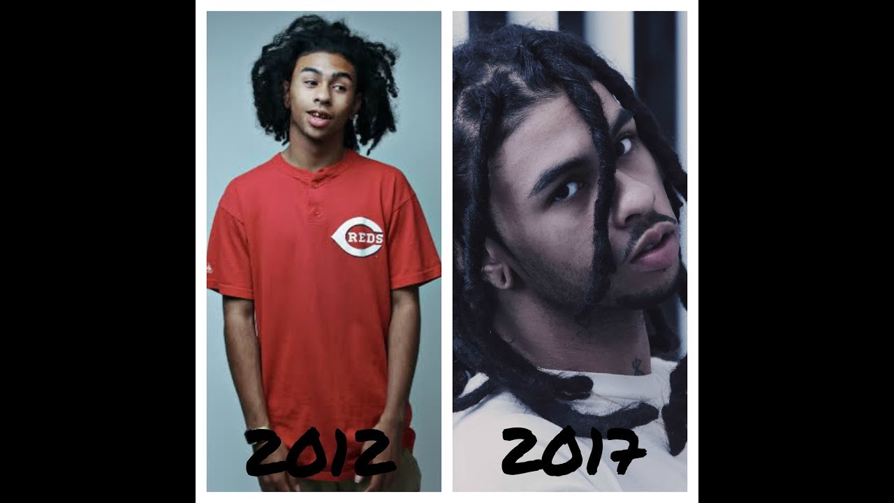 Evolution of Robb bank$ 2012-2017