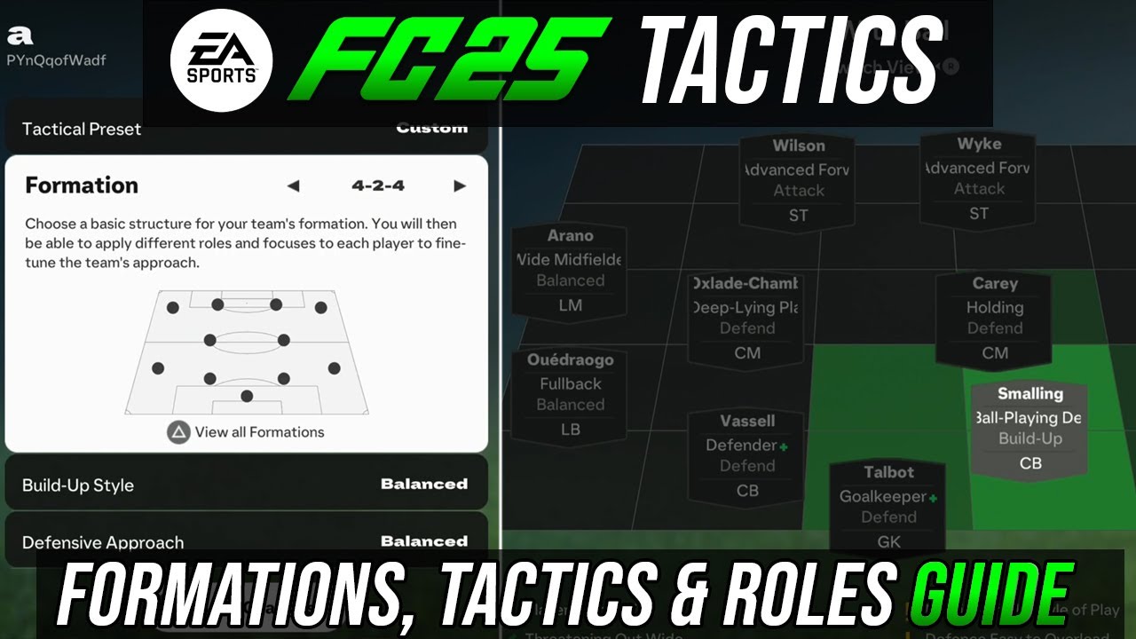 EA FC 25 -  Tactics & Formations - COMPLETE META GUIDE & Walkthrough