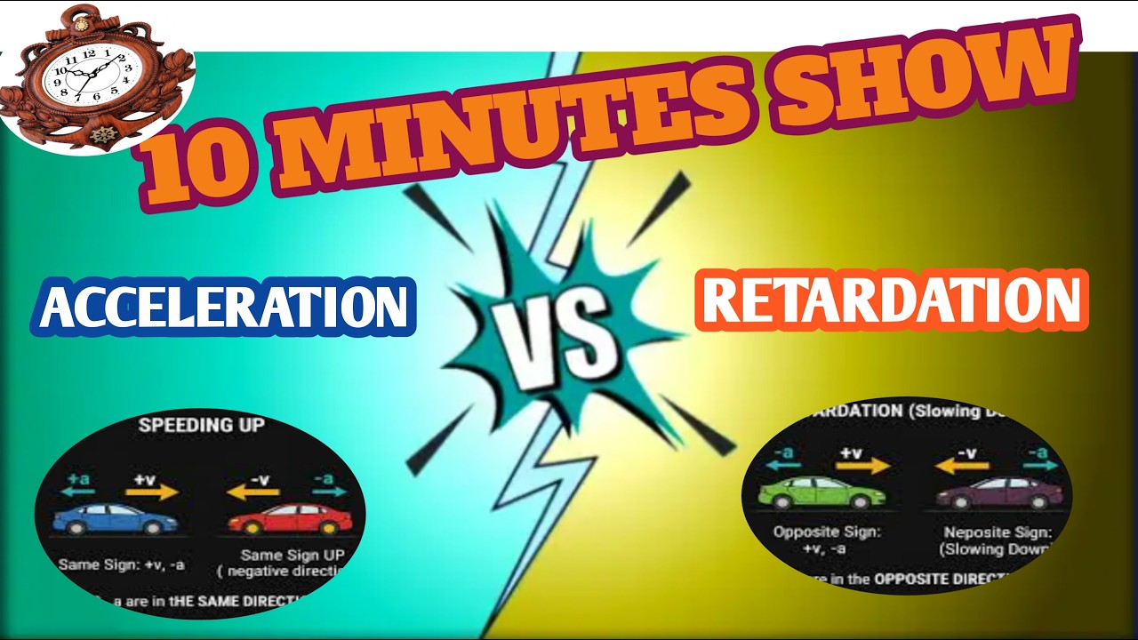 DIFFERENCE BETWEEN ACCELERATION AND RETARDATION