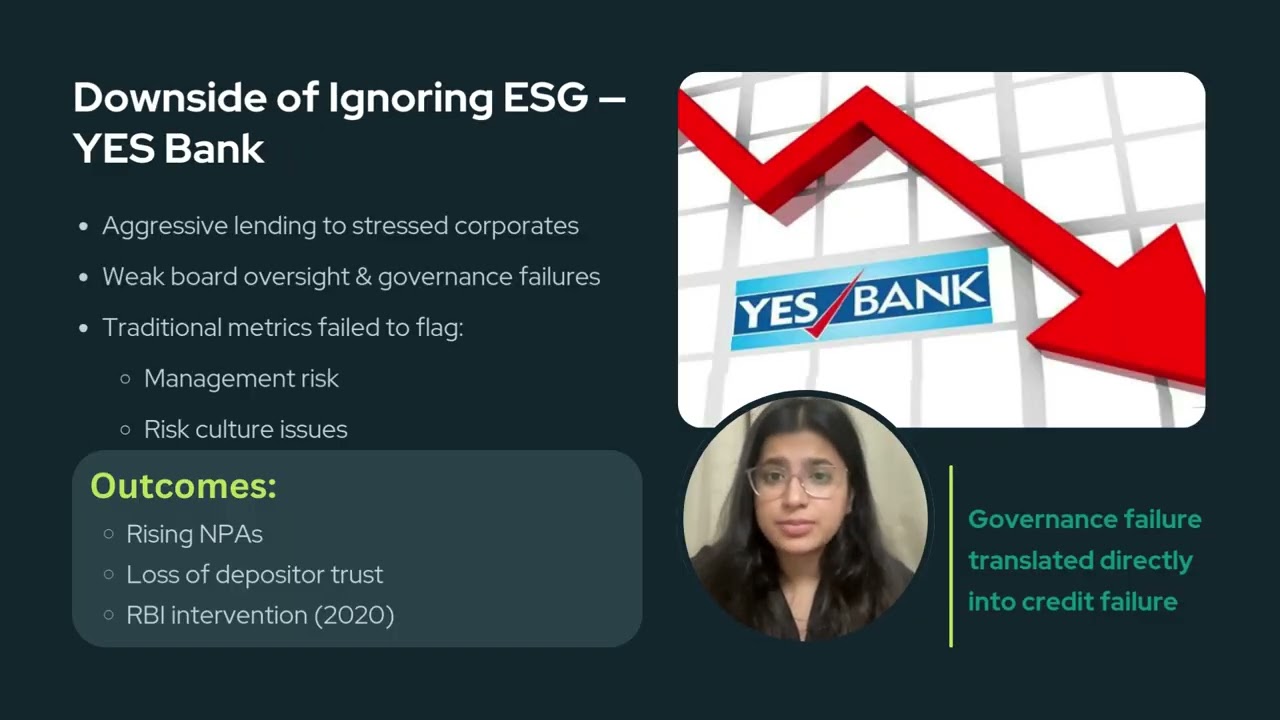 Beyond Financial Ratios: ESG in Credit Risk Decisions