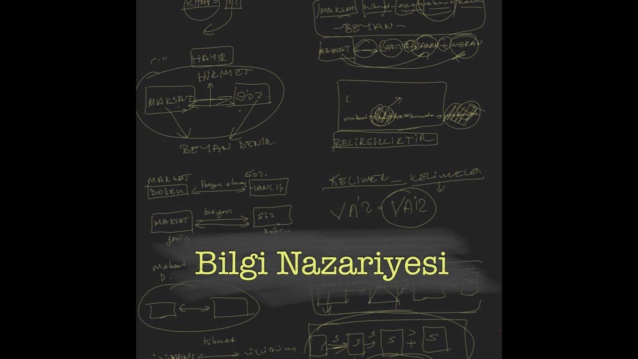 Kur'an Yeter Mi? - 1