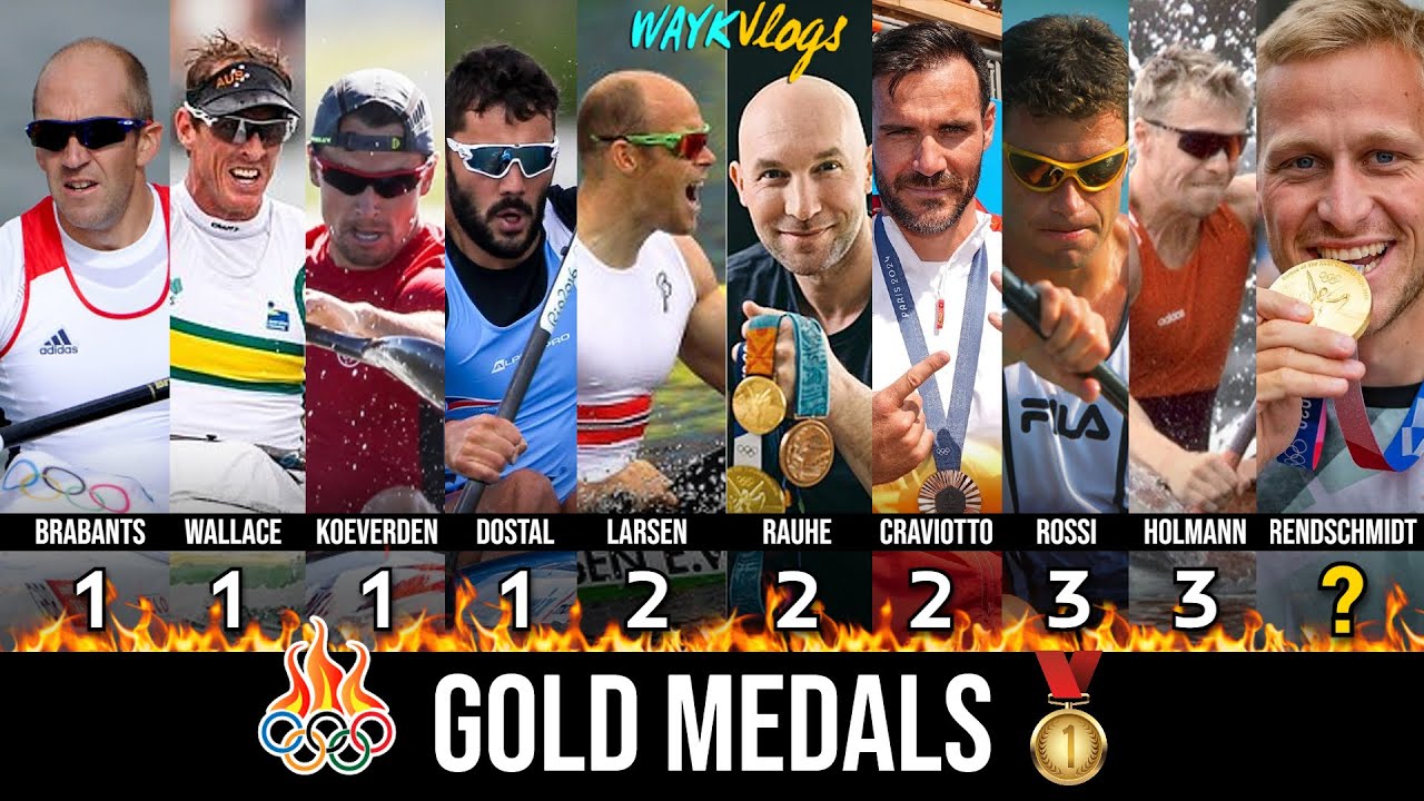 Who Has More OLYMPIC GOLD MEDALS ? 🥇 WAYKVlogs 🔥