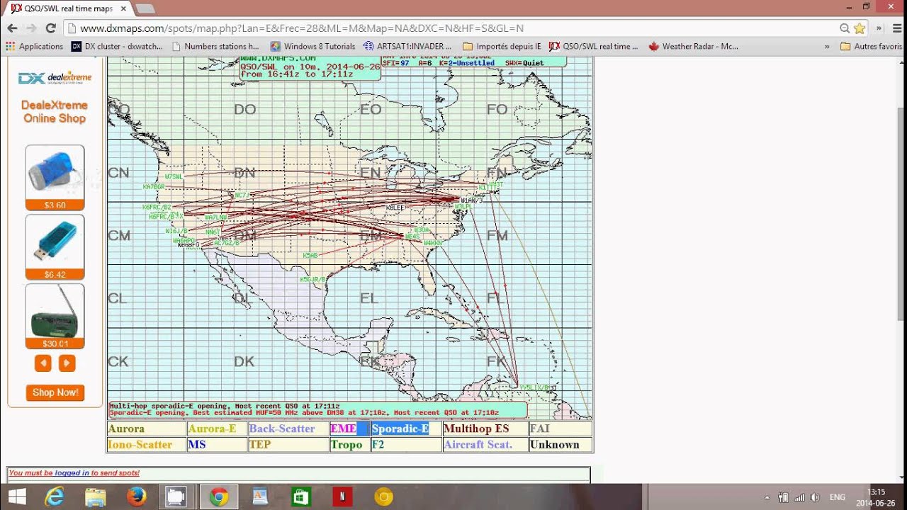 Using DX Maps to understand HF propagation conditions