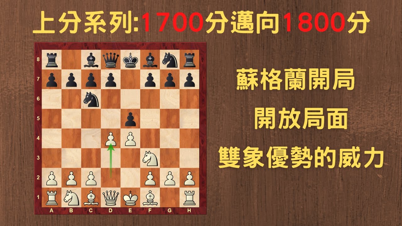【Rey的西洋棋】蘇格蘭開局 開放局面雙象優勢的威力【1700分上分系列】| 国际象棋 | Chess