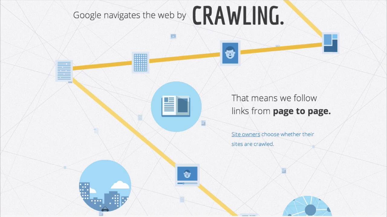 How Google Works - InvestorCarrot