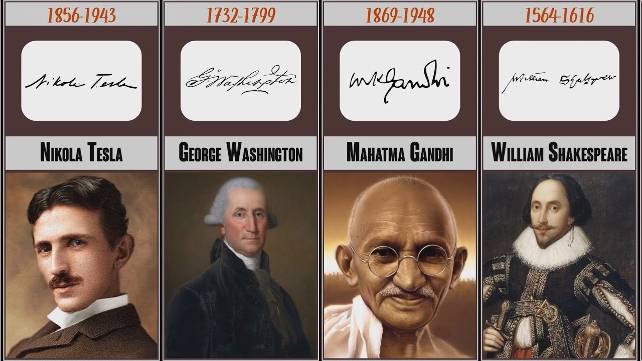 Signatures of historical figures. Historical Autographs 💠©