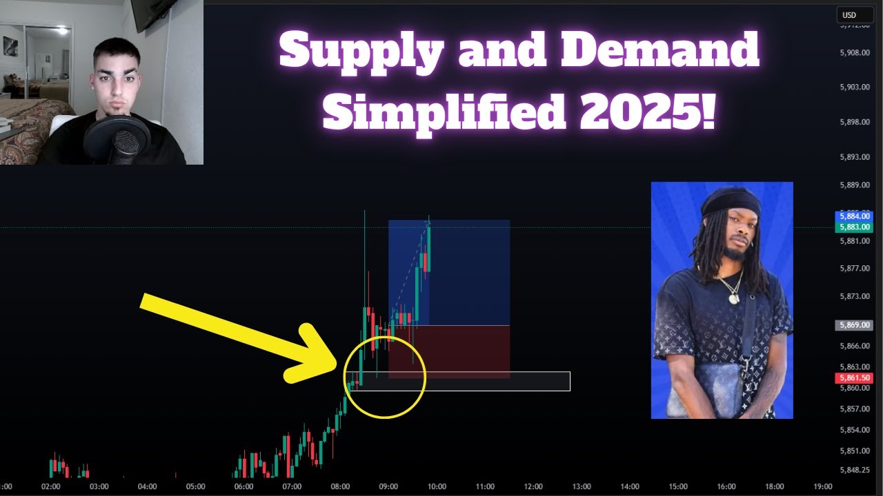 ЛУЧШАЯ стратегия скальпинга спроса и предложения в 2025 году (упрощённая) — Doyle Exchange Strategy