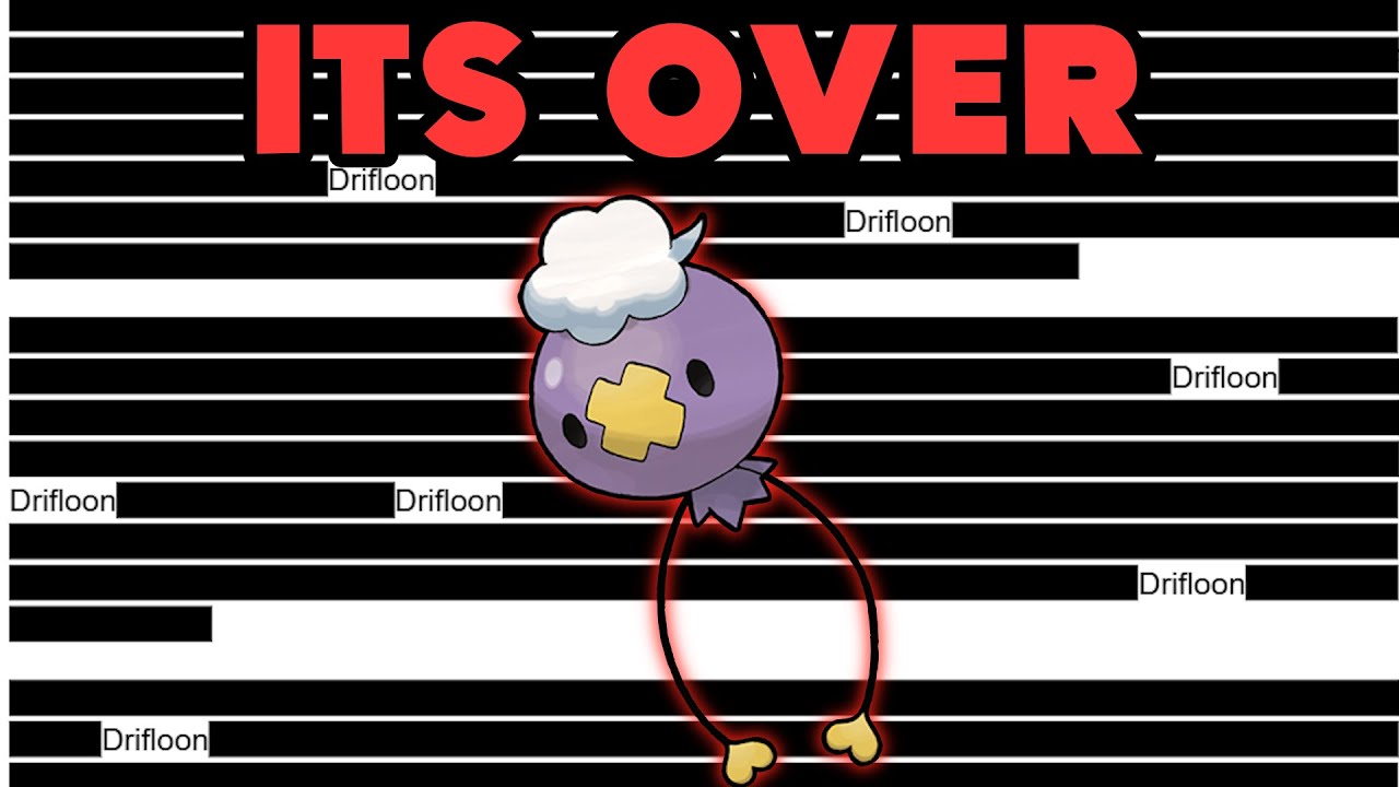 Информация из архива Drifloon просочилась в сеть...