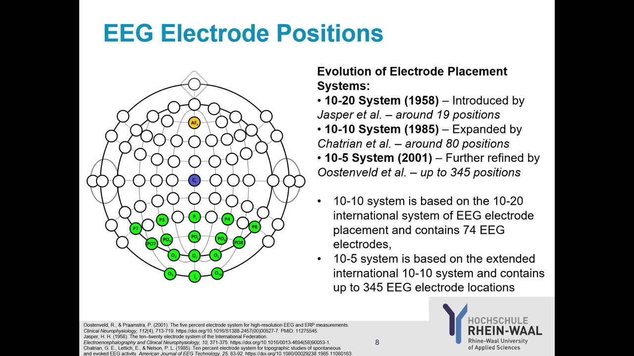 BCIs based on code modulated visual evoked potential - Hackathon during IEEE SMC 2025