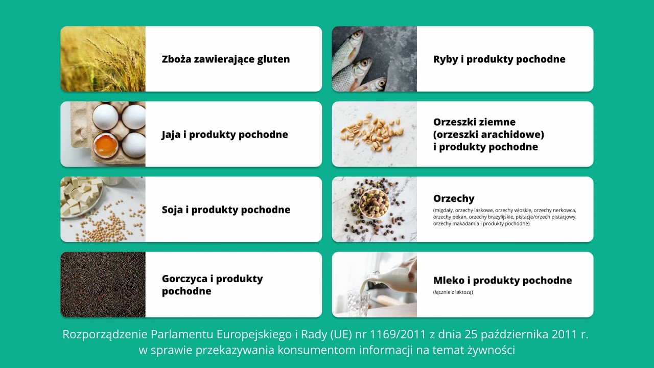 Oznaczanie alergenów na jadłospisie w aplikacji Intendent Pro