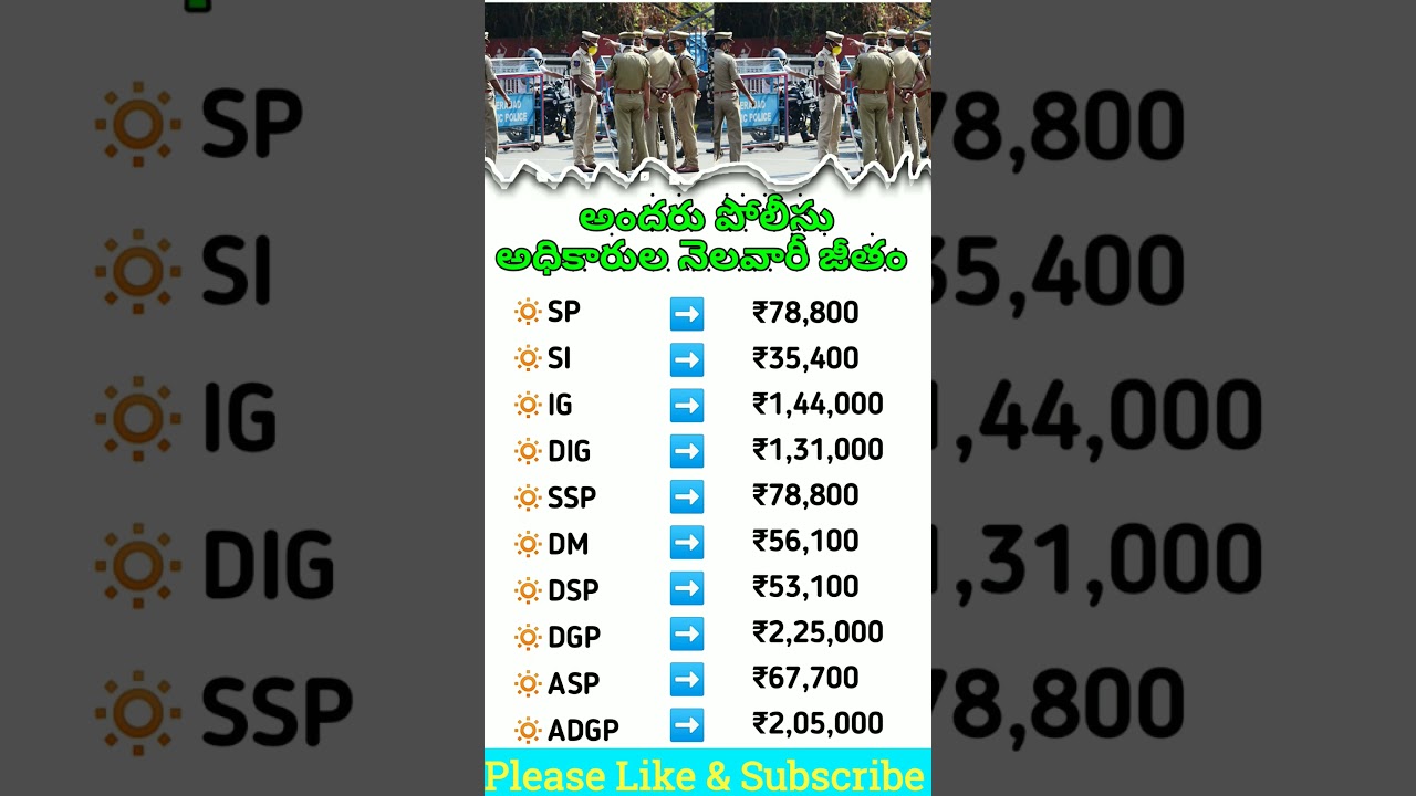 🔥Salary Of Major Police Officer|| 