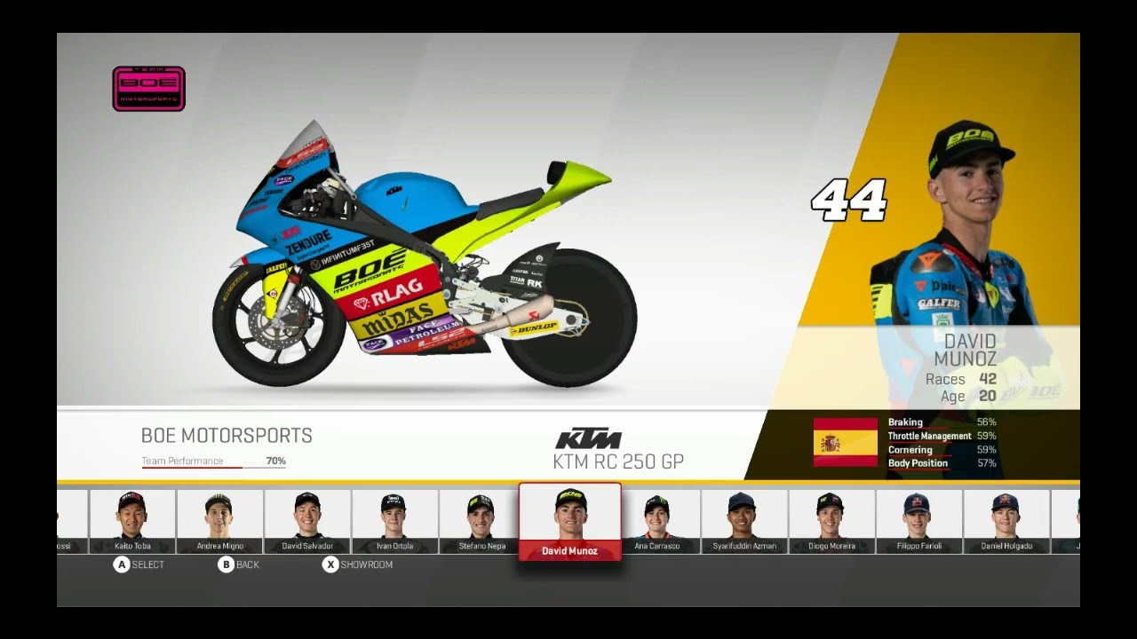 Motogp 17 Mod 2023 Full Class