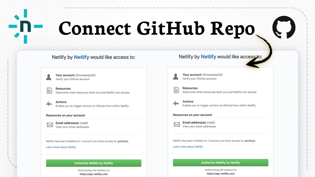 Как привязать проект Netlify к Github (настройка развертывания)