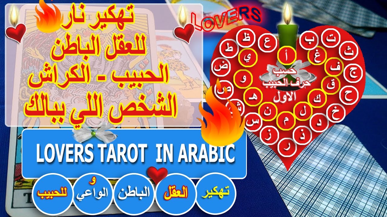 مذهل🔥فضح تحول نواياه تجاهك🔥لن تصدق هزيت  كيانه ازاي 🔥ساصدمك بقراره النهائي🔥قرر ينهي عذابه