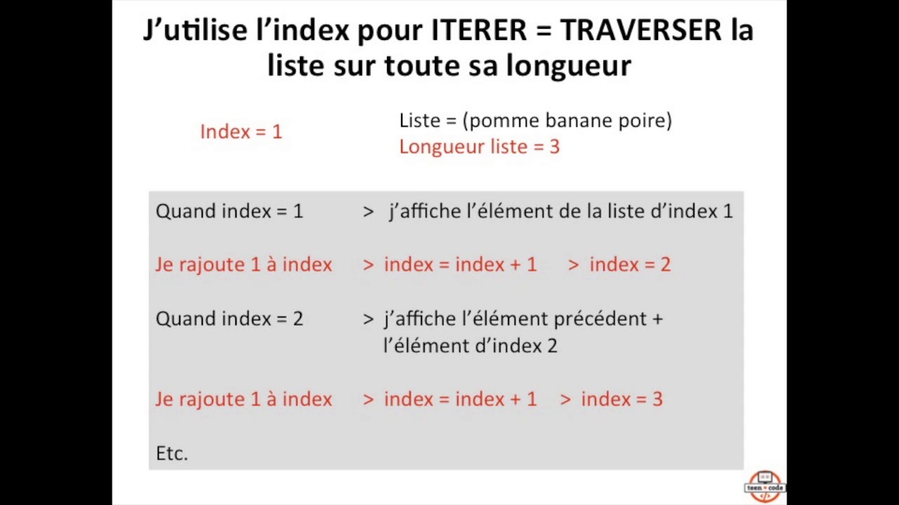 Création de l'application mobile Votez ! : exercice préparatoire