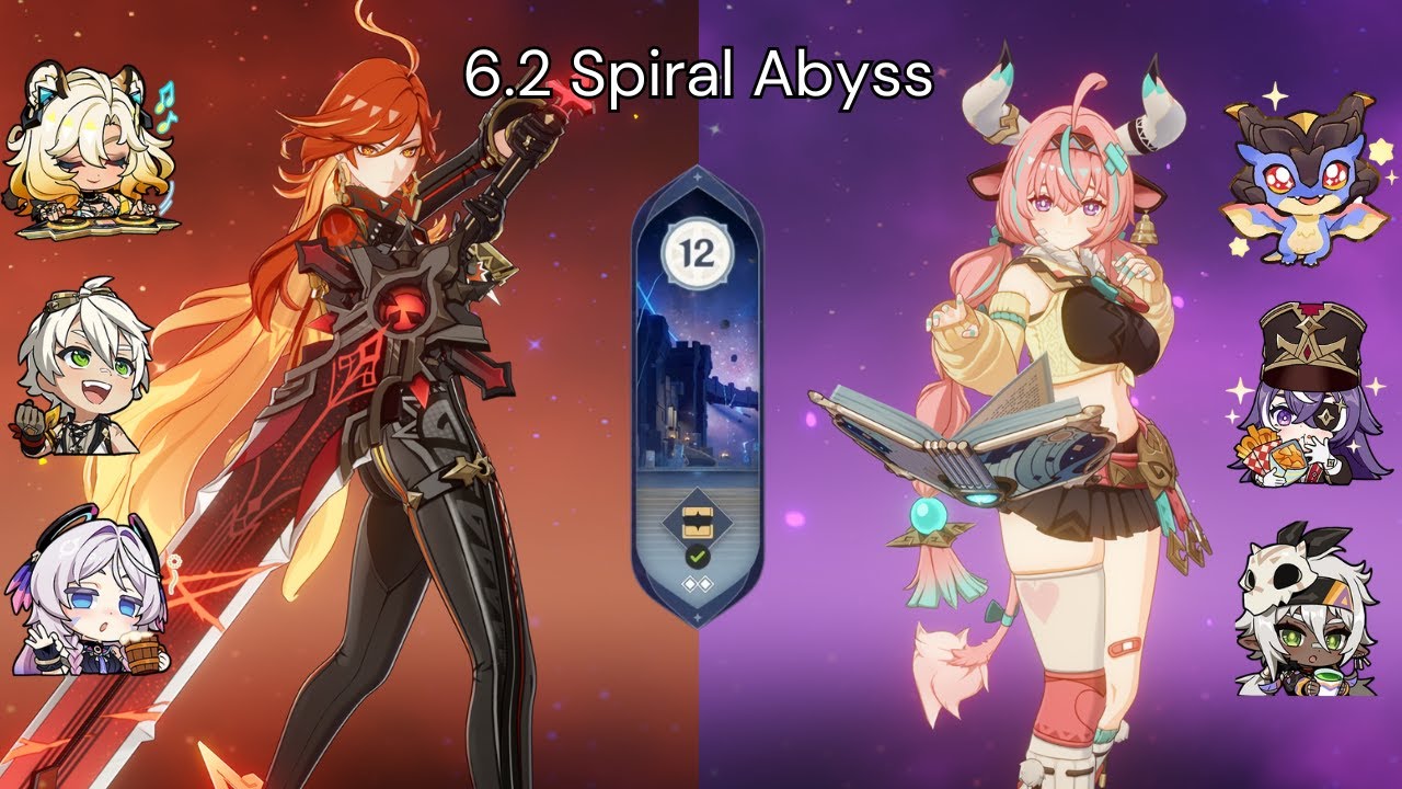 6.2 Spiral Abyss | C0 Mavuika Melt & C0 Varesa Overload | Genshin Impact