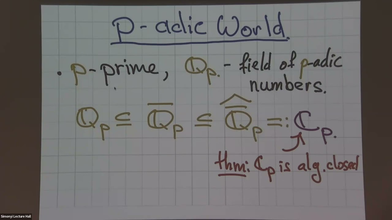 Poincare Duality - Bogdan Zavyalov