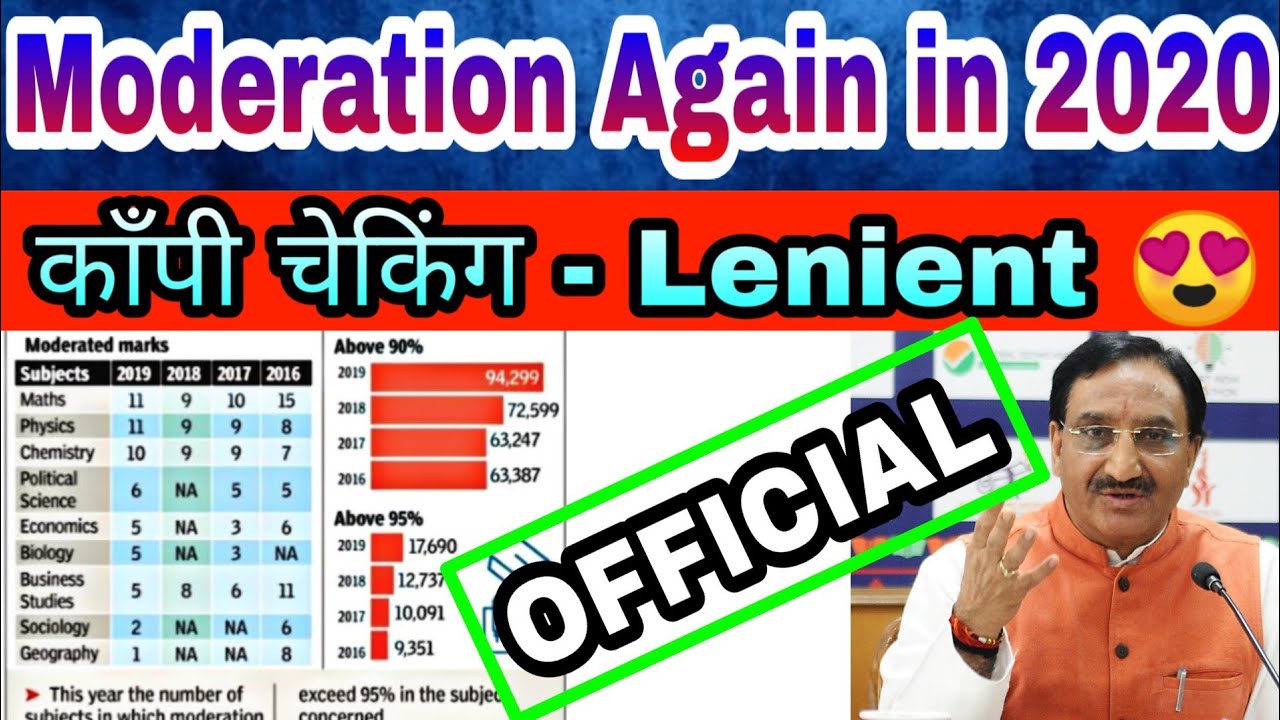 WILL CBSE MODERATION POLICY AGAIN IN 2020🔥?/ COPY CHECKING GOOD NEWS/ 10th & 12th/ Full Analysis