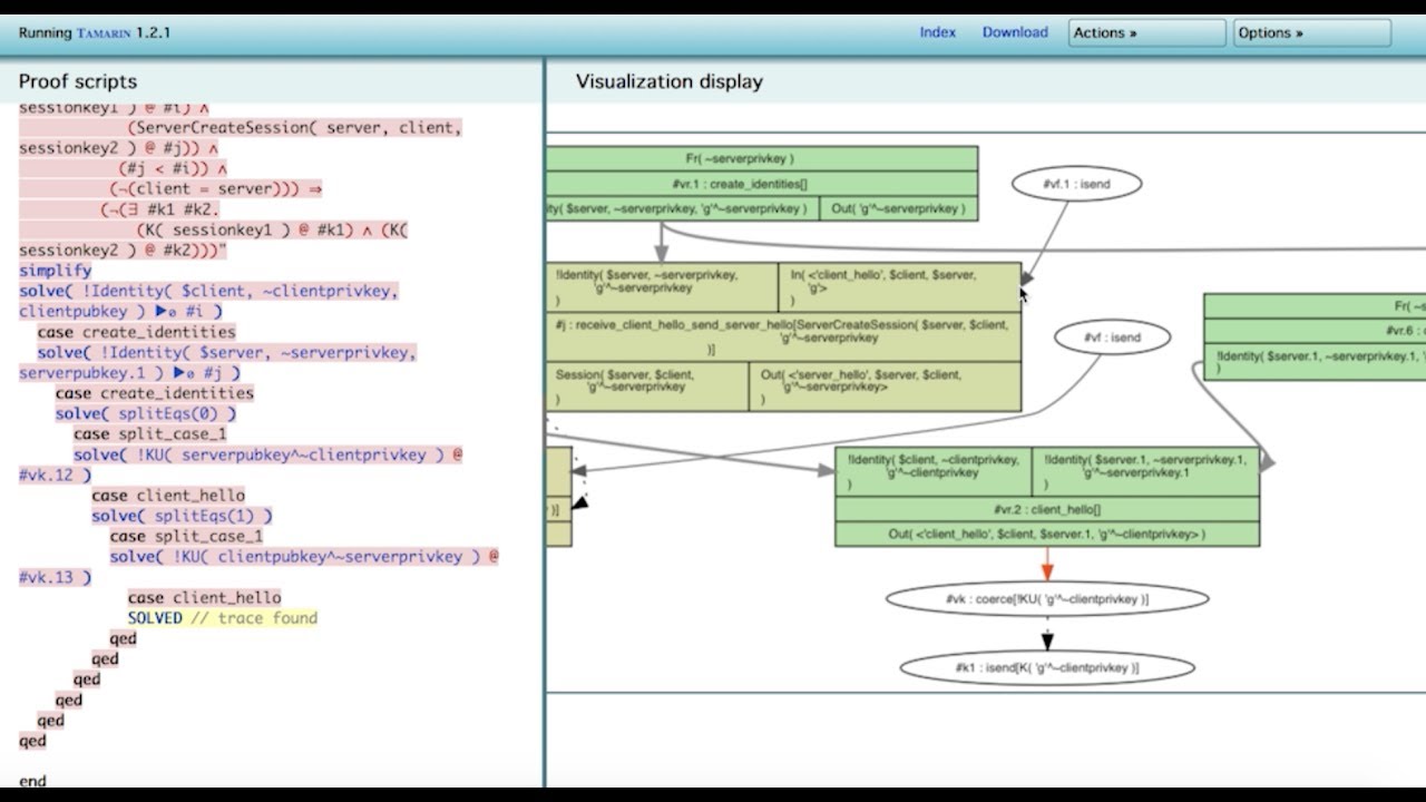 Tamarin Prover Introduction