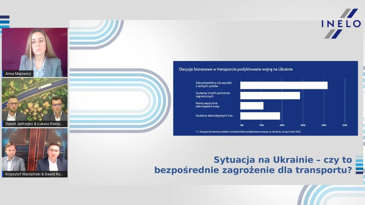Czy Sytuacja na Ukrainie Powoduje ZAGROŻENIE dla Transportu?