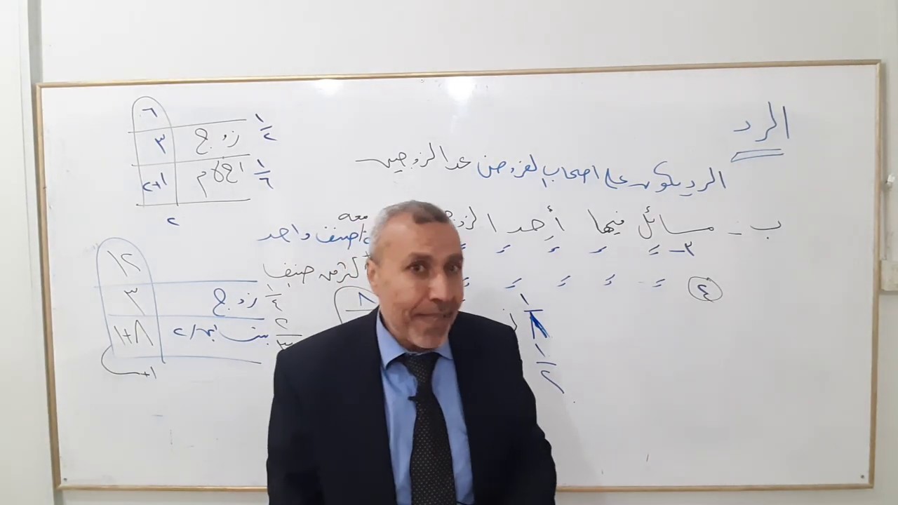 الدكتور عبد المنعم سقا ــ الأحوال الشخصية ــ تركات ــ المسائل الردية