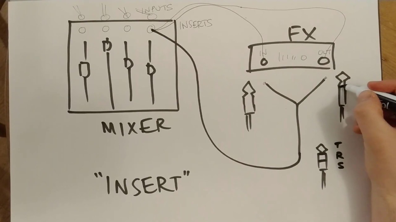 Mixer: Insert Points