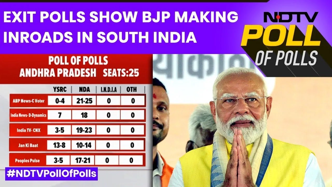 Exit Polls 2024 | Exit Polls: Modi Wave Clear In Southern States