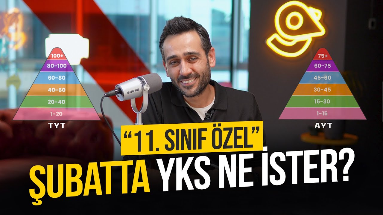 Şubatta YKS Ne İster? 