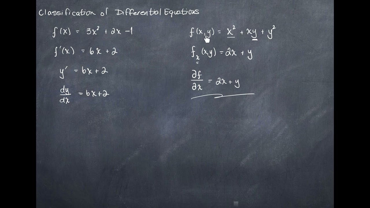 Classification of Differential Equations