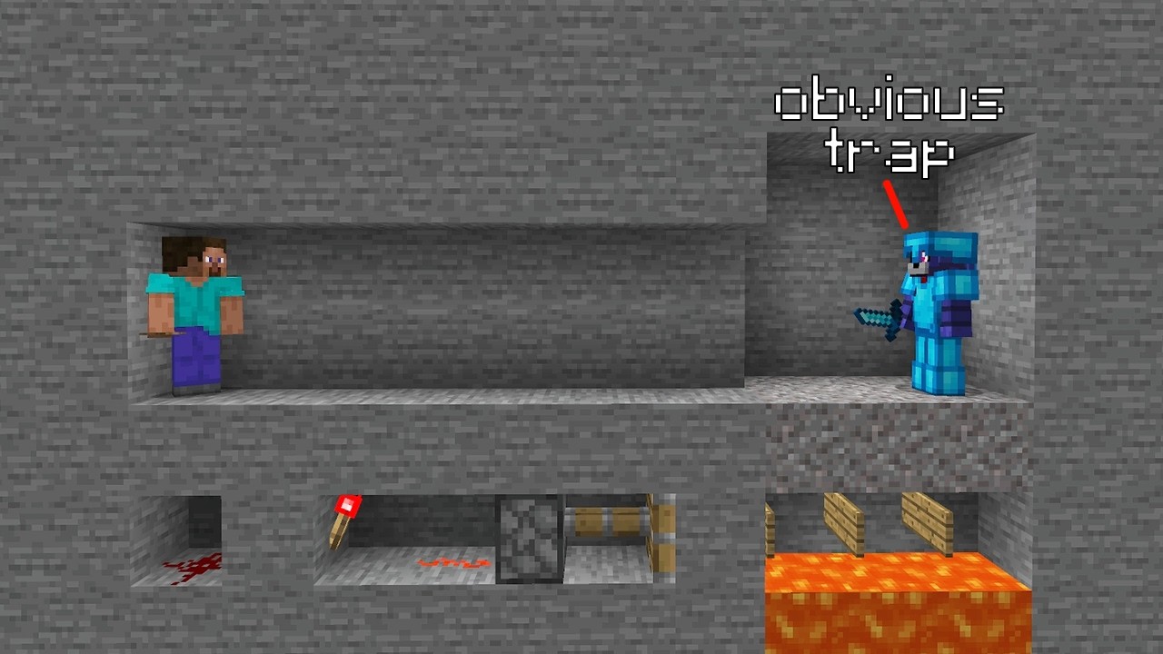 Trapping Players Using Reverse Psychology