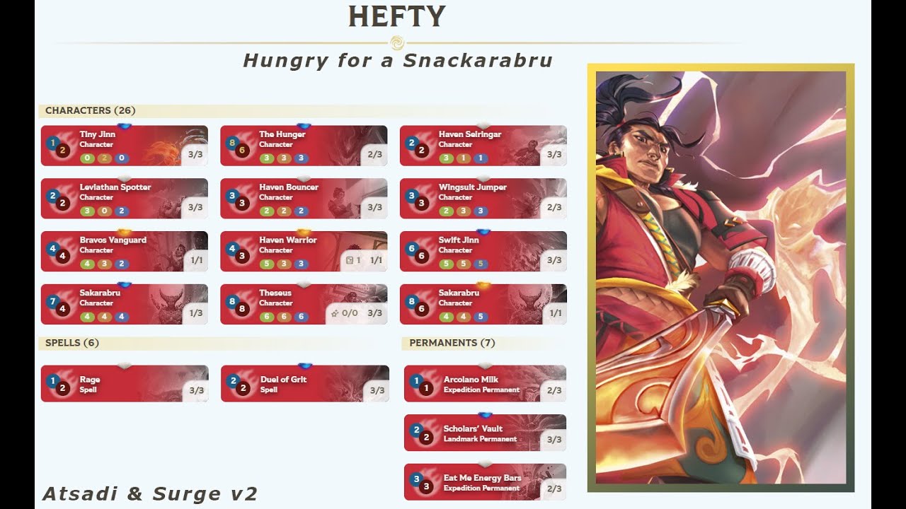 Atsadi  & Surge 2: Hungry for a Snackarabru - Altered Live Commentary & Gameplay