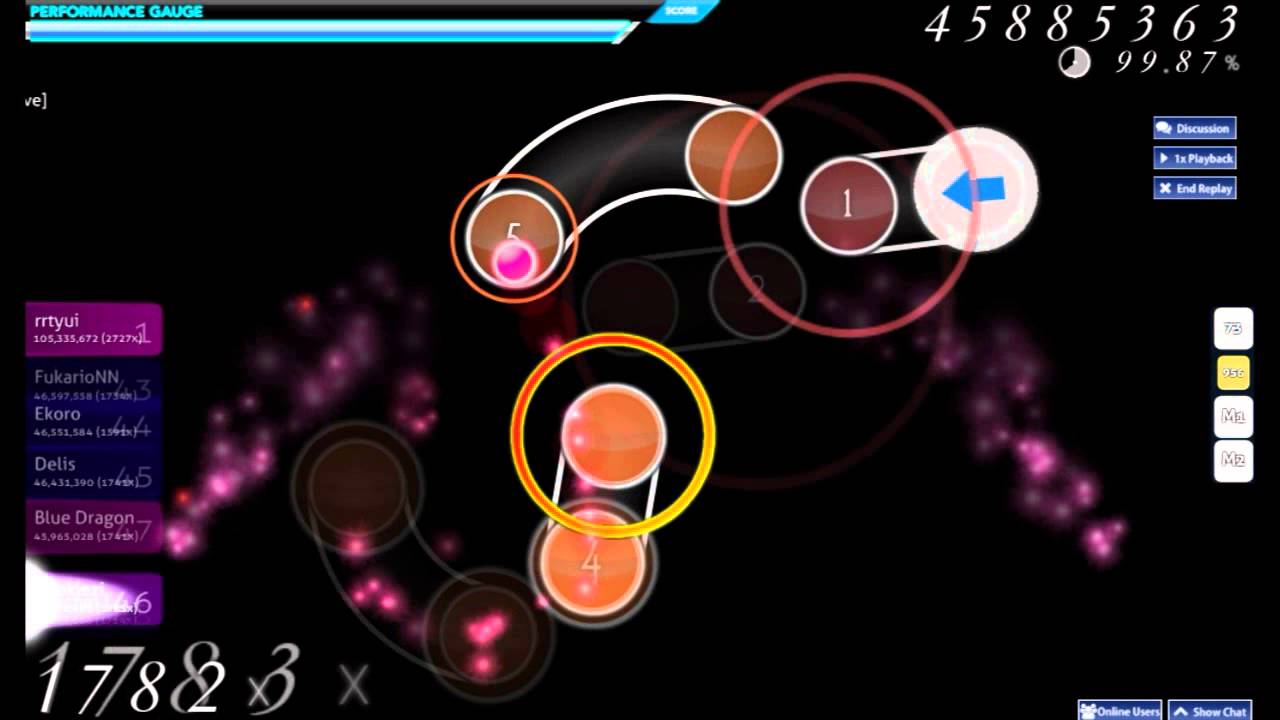 (Cookiezi) t+pazolite feat. Rizna - Distorted Lovesong [Love]