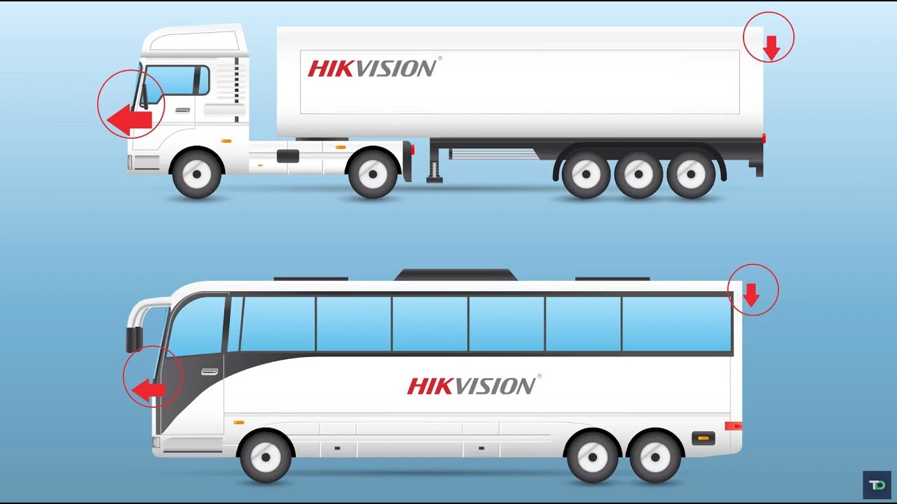 CÂMERAS E DVR VEICULAR HIKVISION