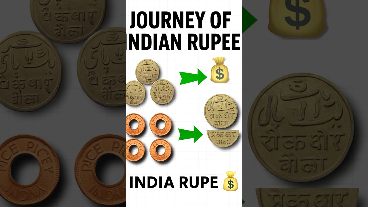 From cowrie to rupee: The shocking history of indian currency!