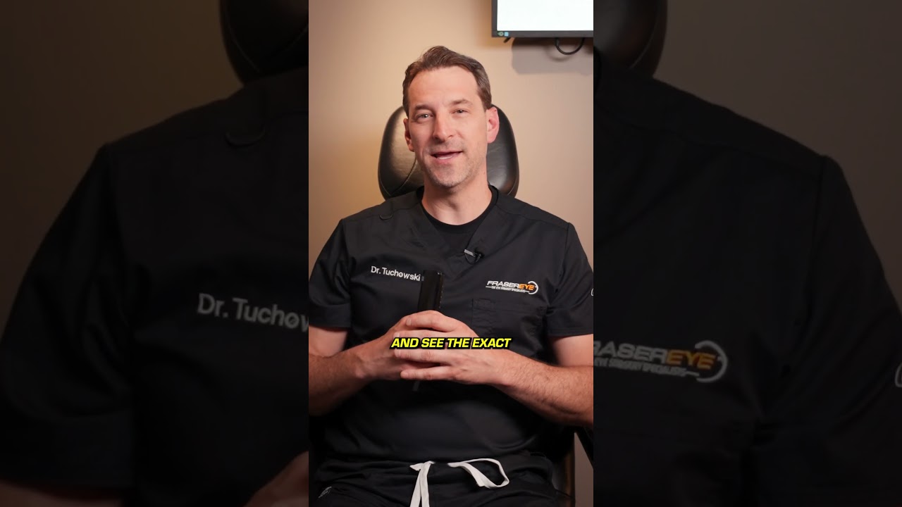 What Does 20/20 Vision Mean?