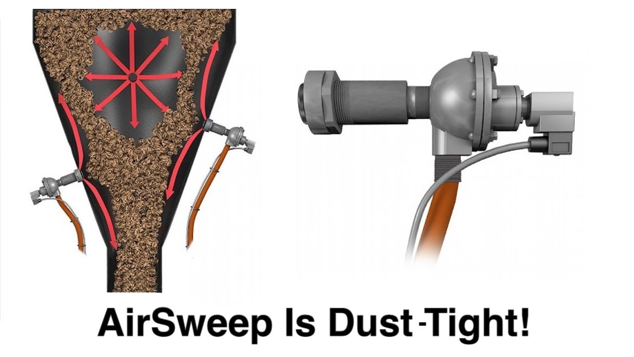 AirSweep's Dust-Tight Design Is The Best Pneumatic Flow Aid