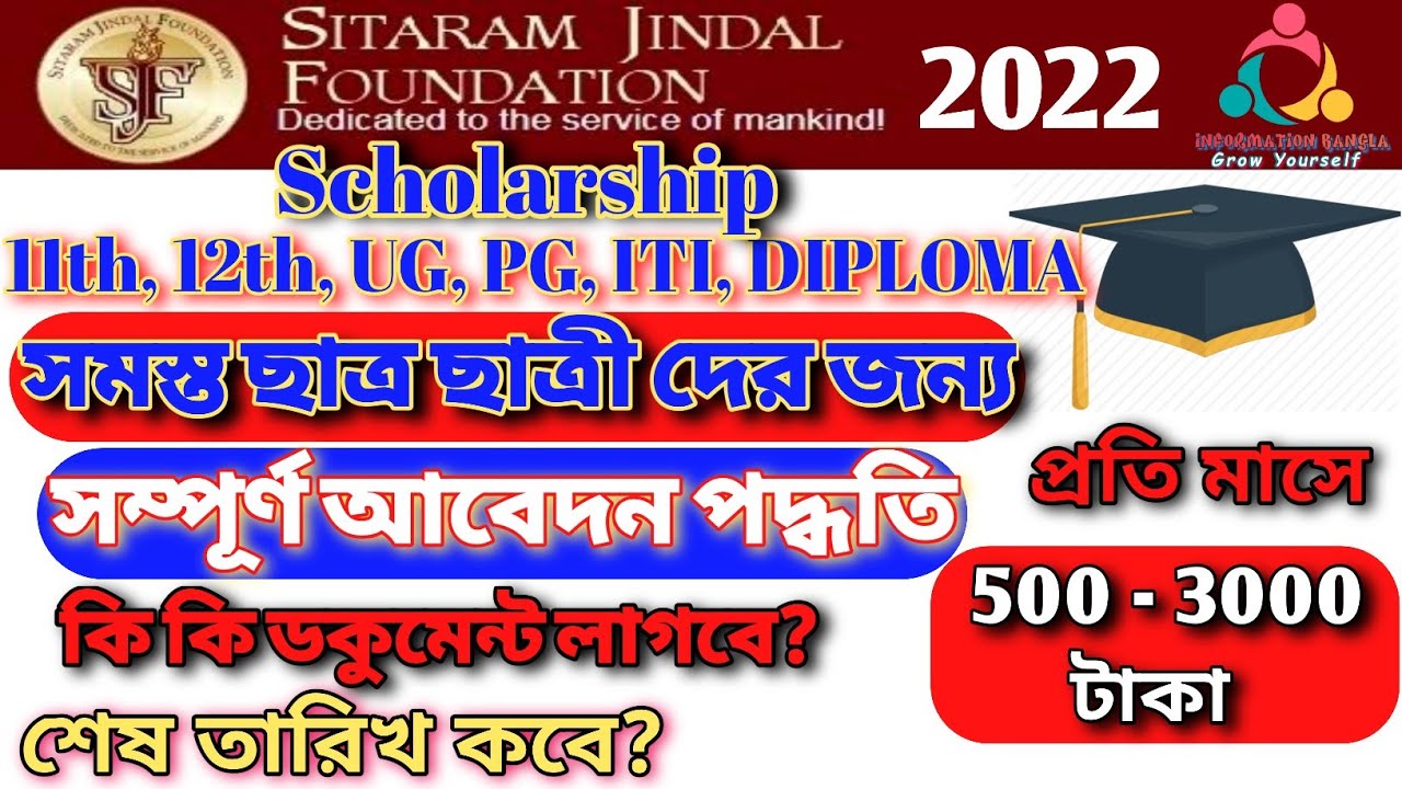 Sitaram Jindal Scholarship 2022 For All Students ।। How To Apply Sitaram Jindal Scholarship 2022।