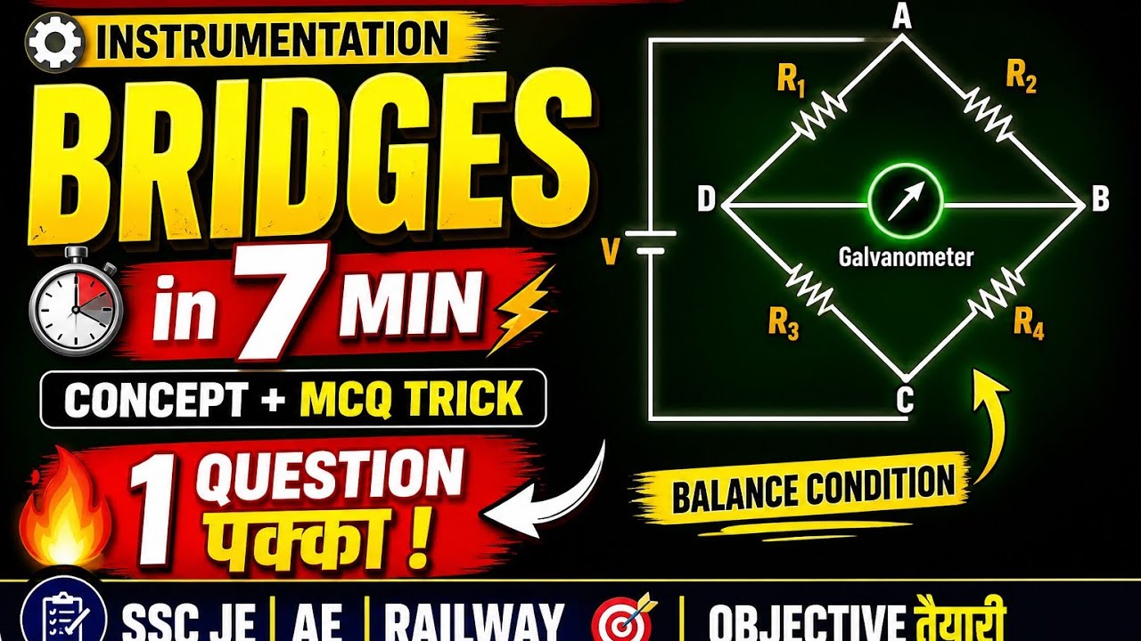 Electrical Measurement: Bridge Instrumentation Objective Questions   for All Electrical Exams