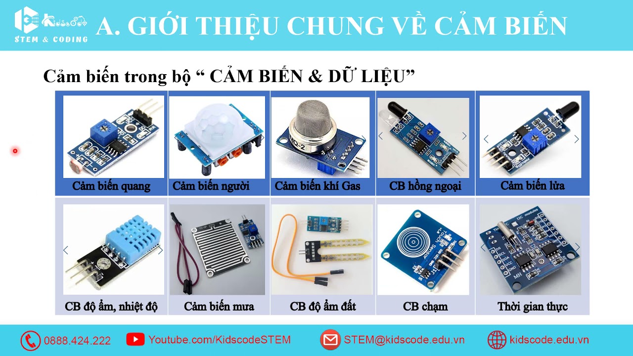 Bài 2.1: Tìm hiểu về cảm biến và  nguyên lý của các cảm biến