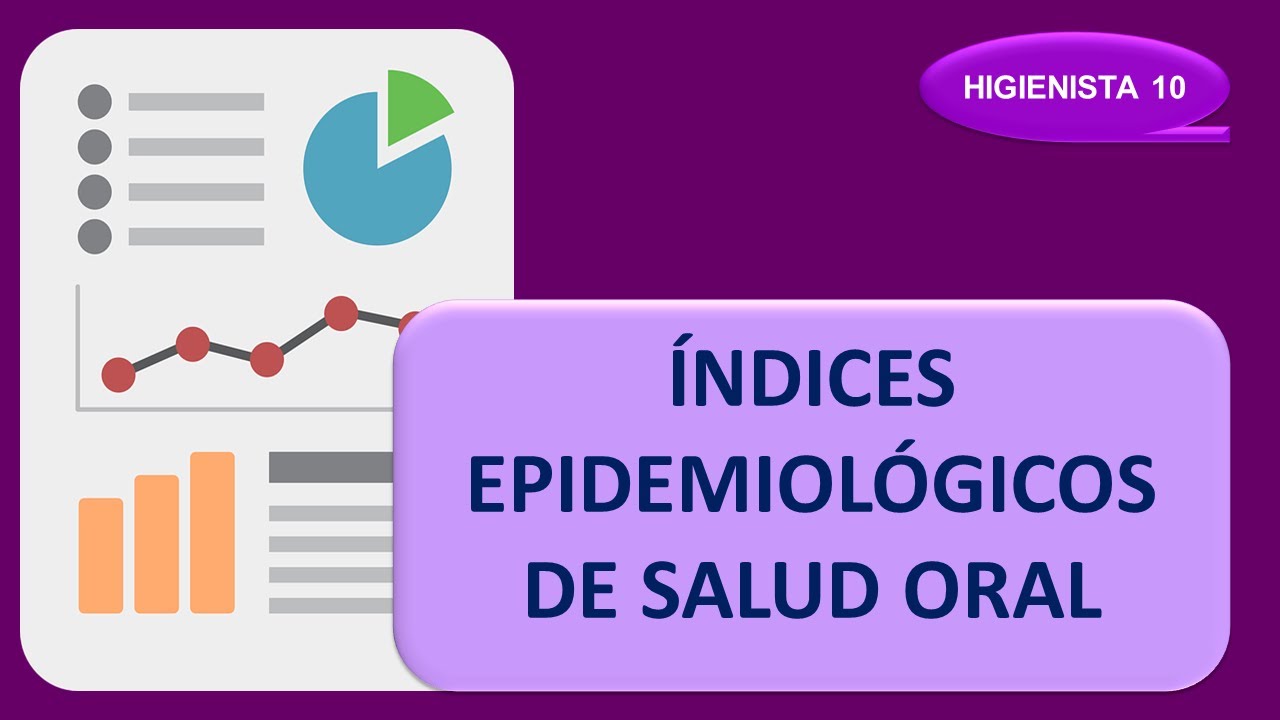 Esquema ÍNDICES EPIDEMIOLÓGICOS de SALUD ORAL.