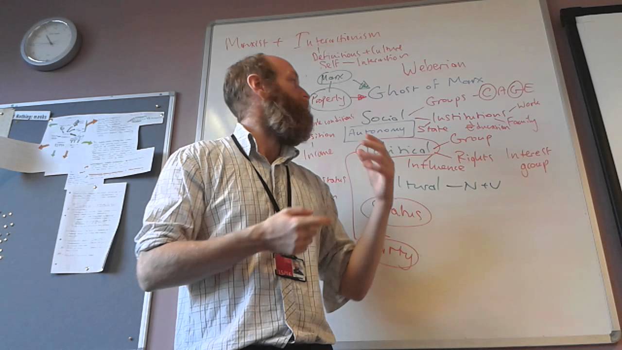 Weberian explanation of social inequality