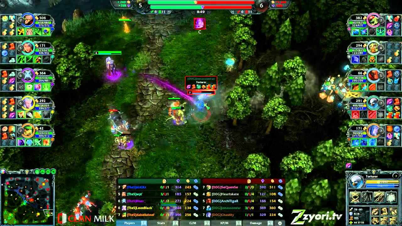 Clan MILK HoN Open - Tt eSports vs. D0G