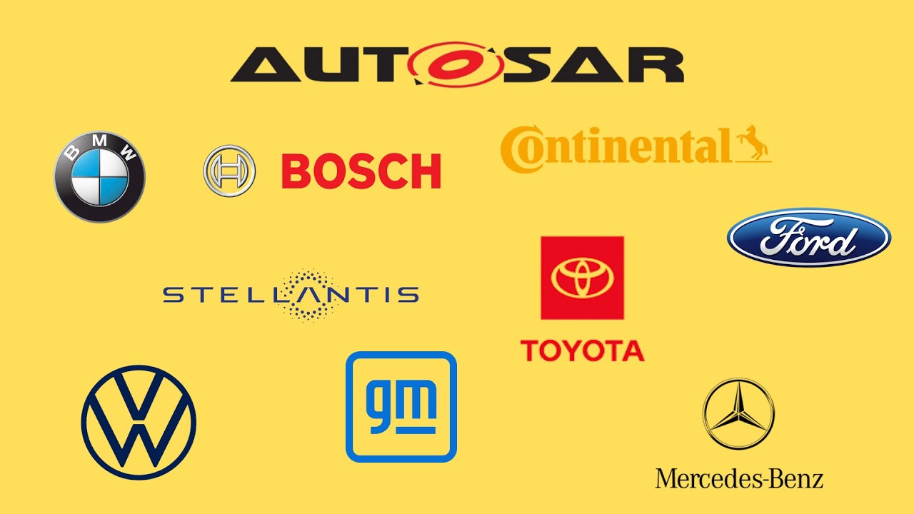 AUTOSAR Explained | Application Layer & Runtime Environment in Easy Way | CodenChips
