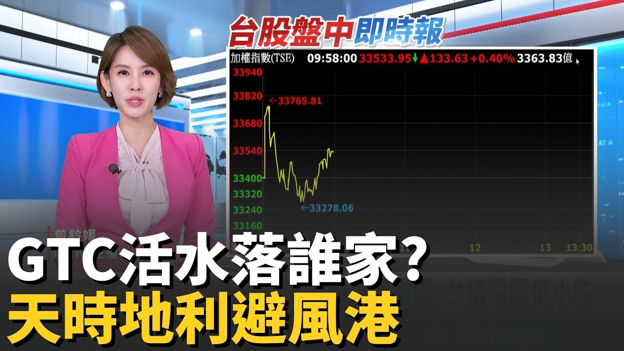 輝達GTC大會題材激勵! 帶動塑化.記憶體強攻 2. 7億桶儲油救市! 巴拿馬運河漁翁得利業務增｜台灣要聞20260316｜三立iNEWS