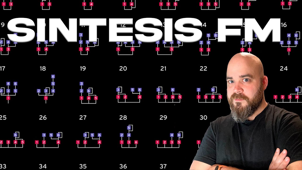 Conoce la S&Iacute;NTESIS FM paso a paso