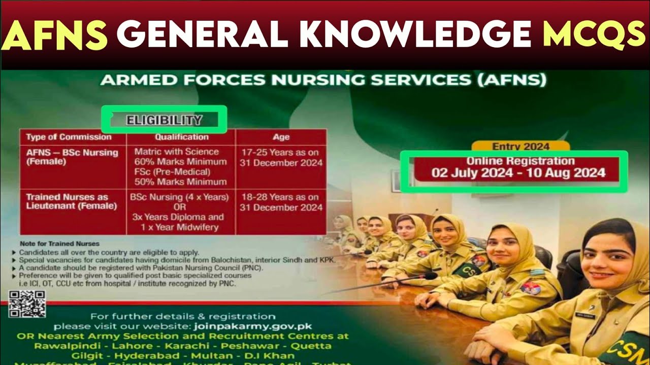 Afns interview preparation 2024 |Afns call letter update 2024|General knowledge mcqs