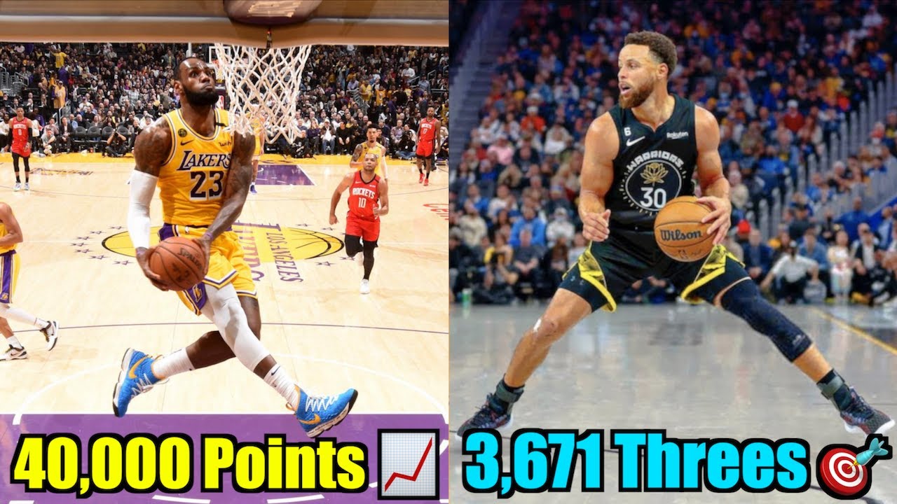 NBA 