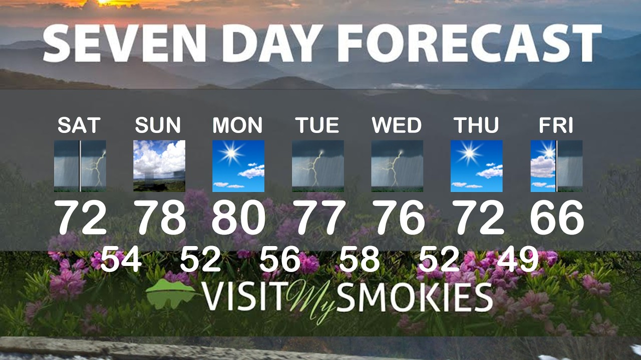 Gatlinburg and Pigeon Forge Weather for Weekend of April 24 2026.