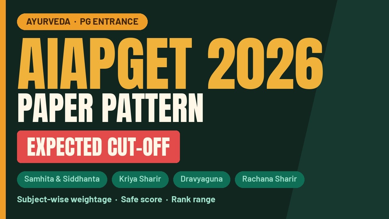 AIAPGET Paper 2026 Pattern Discussion & Expected cut-off